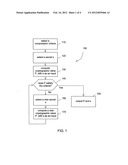 Method of Compressing a Cryptographic Value diagram and image