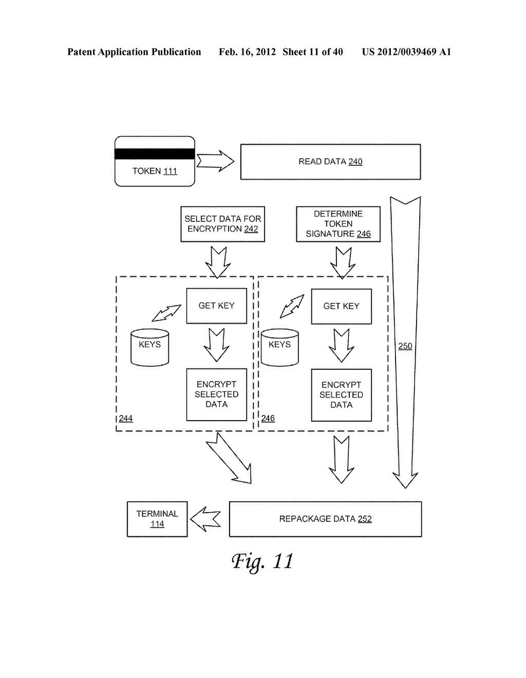 SYSTEM AND METHOD FOR VARIABLE LENGTH ENCRYPTION - diagram, schematic, and image 12