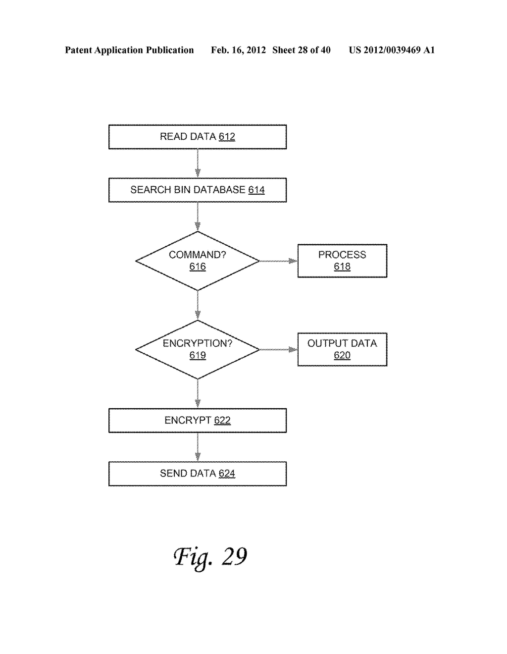 SYSTEM AND METHOD FOR VARIABLE LENGTH ENCRYPTION - diagram, schematic, and image 29