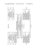 Display Authenticated Security Association diagram and image