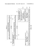 Display Authenticated Security Association diagram and image