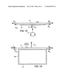 Active and Passive Directional Acoustic Radiating diagram and image