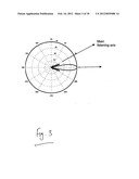 METHOD AND APPARATUS FOR IMPROVED DIRECTIVITY OF AN ACOUSTIC ANTENNA diagram and image