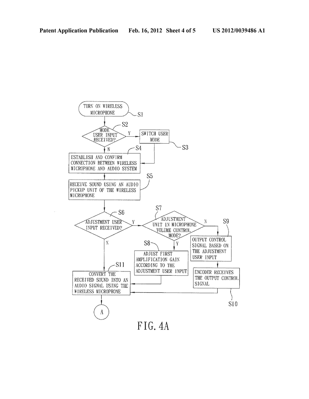 WIRELESS SOUND AMPLIFICATION SYSTEM WITH MICROPHONE BASED VOLUME CONTROL - diagram, schematic, and image 05