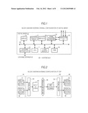 LEVEL ADJUSTMENT DEVICE diagram and image