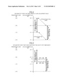 LEVEL ADJUSTMENT DEVICE diagram and image