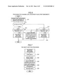 LEVEL ADJUSTMENT DEVICE diagram and image