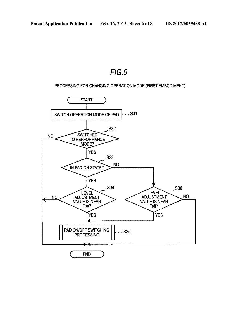 LEVEL ADJUSTMENT DEVICE - diagram, schematic, and image 07