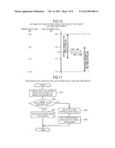 LEVEL ADJUSTMENT DEVICE diagram and image