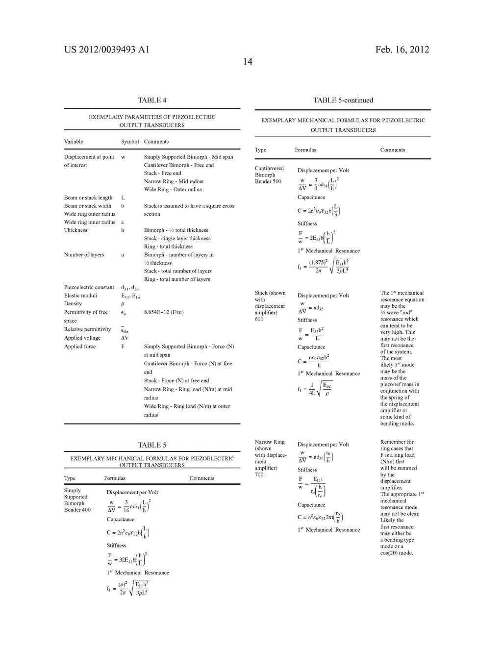 TRANSDUCER DEVICES AND METHODS FOR HEARING - diagram, schematic, and image 52