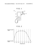 AUDIO PROCESSING APPARATUS, AUDIO PROCESSING METHOD, AND PROGRAM diagram and image