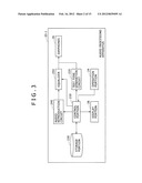 AUDIO PROCESSING APPARATUS, AUDIO PROCESSING METHOD, AND PROGRAM diagram and image