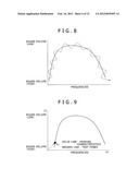 AUDIO PROCESSING APPARATUS, AUDIO PROCESSING METHOD, AND PROGRAM diagram and image