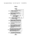 INFORMATION-INPUTTING DEVICE INPUTTING CONTACT POINT OF OBJECT ON     RECORDING SURFACE AS INFORMATION diagram and image