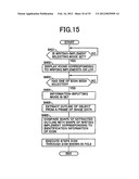 INFORMATION-INPUTTING DEVICE INPUTTING CONTACT POINT OF OBJECT ON     RECORDING SURFACE AS INFORMATION diagram and image