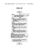 INFORMATION-INPUTTING DEVICE INPUTTING CONTACT POINT OF OBJECT ON     RECORDING SURFACE AS INFORMATION diagram and image