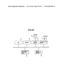 INFORMATION-INPUTTING DEVICE INPUTTING CONTACT POINT OF OBJECT ON     RECORDING SURFACE AS INFORMATION diagram and image