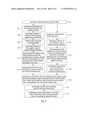 Image Processing Method diagram and image