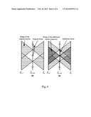 Image Processing Method diagram and image