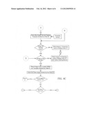 Digital Radiography Place Identification System diagram and image