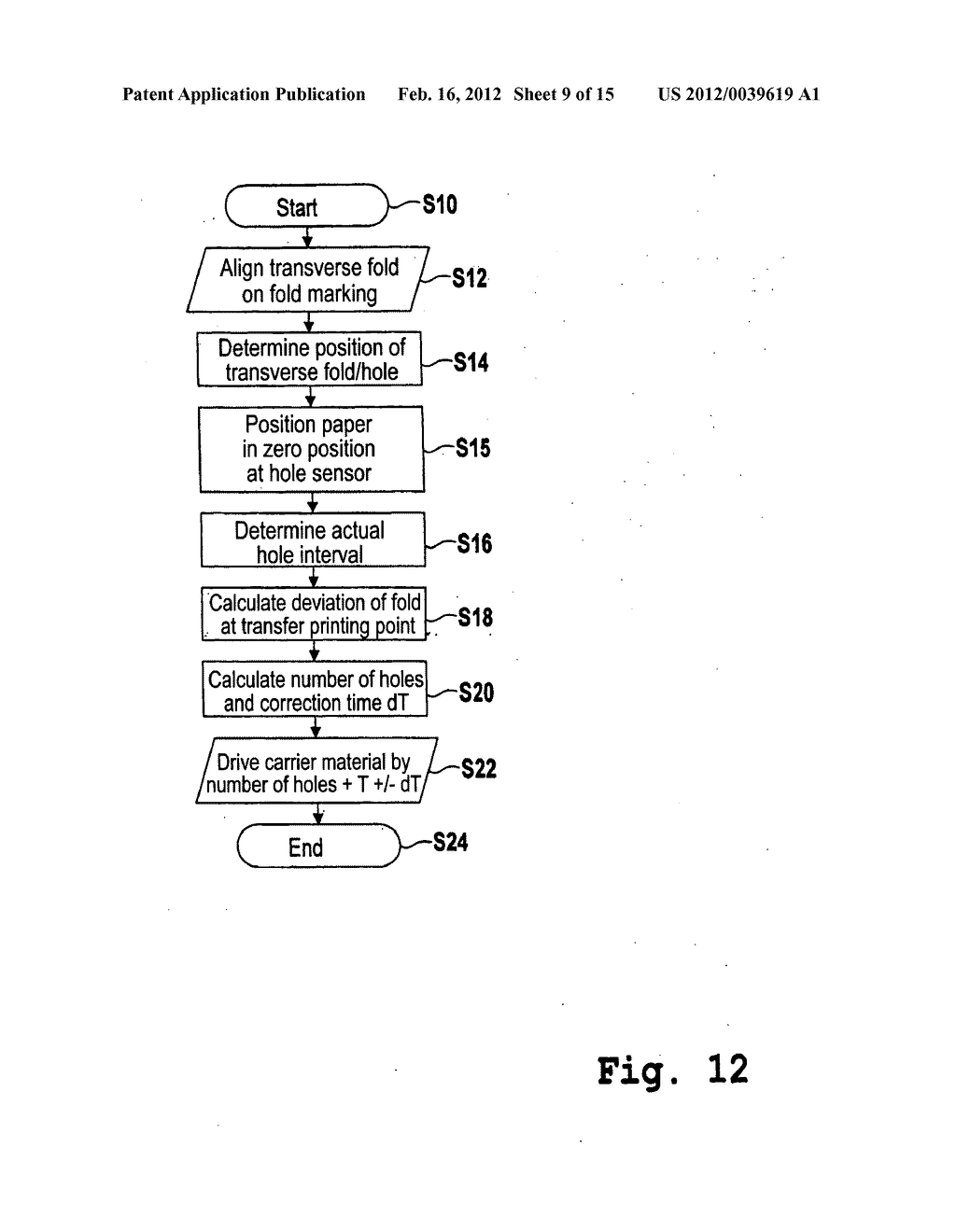 Printer or Copier for Printing an Endless Support Material Comprising     Transversal Folds, and Method for Controlling Such a Printer or Copier - diagram, schematic, and image 10