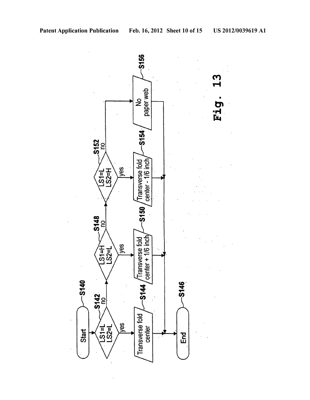 Printer or Copier for Printing an Endless Support Material Comprising     Transversal Folds, and Method for Controlling Such a Printer or Copier - diagram, schematic, and image 11