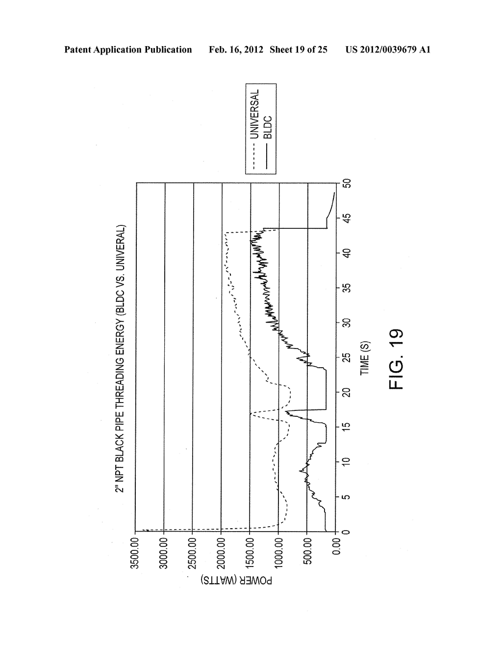 SYSTEMS AND DEVICES FOR PERFORMING POWERED THREADING OPERATIONS - diagram, schematic, and image 20