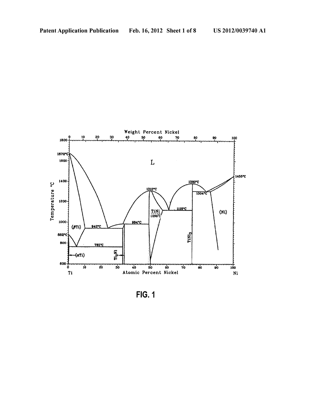 PROCESSING OF NICKEL-TITANIUM ALLOYS - diagram, schematic, and image 02