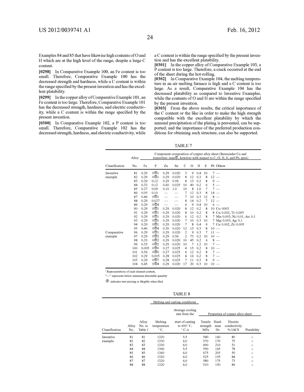 COPPER ALLOY SHEET FOR ELECTRIC AND ELECTRONIC PARTS - diagram, schematic, and image 27