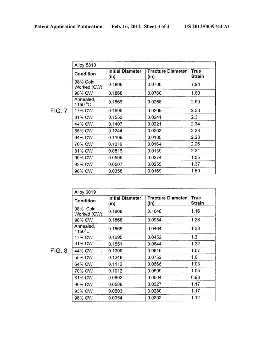 GOLD-BASED ALLOY, FREE OF SILVER AND TIN, FOR DENTAL COPINGS OR ABUTMENTS - diagram, schematic, and image 04