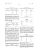 Methods and Devices for Polymerization diagram and image