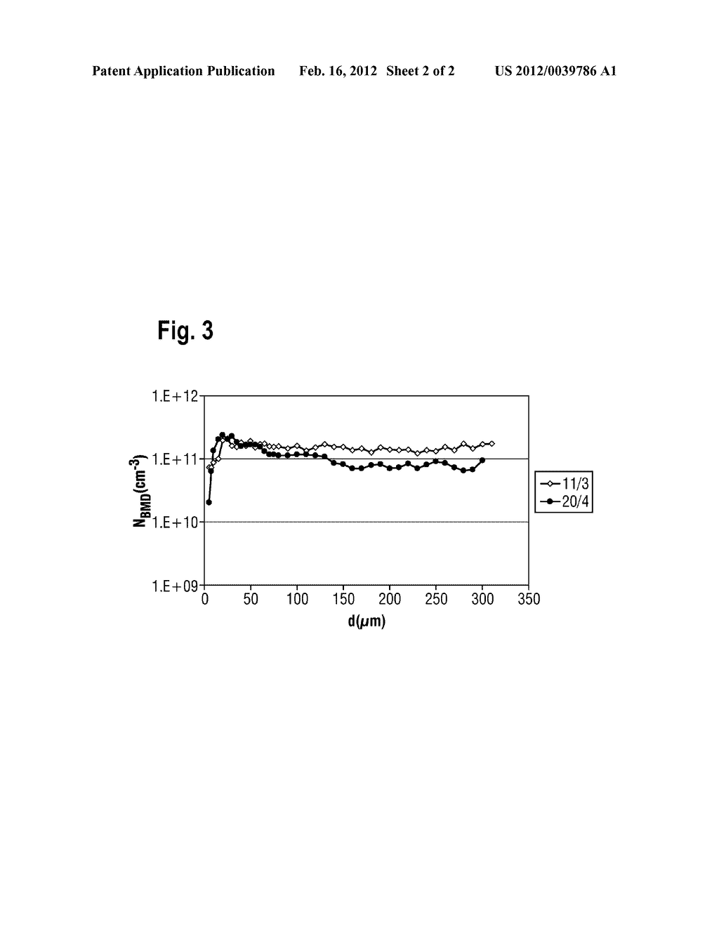 Silicon Wafer and Method For Producing It - diagram, schematic, and image 03