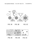 VIRAL NANOPARTICLE CELL-TARGETED DELIVERY PLATFORM diagram and image