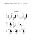 T-Helper Cell Type 17 Lineage-Specific Adjuvants, Compositions and Methods diagram and image