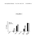 T-Helper Cell Type 17 Lineage-Specific Adjuvants, Compositions and Methods diagram and image