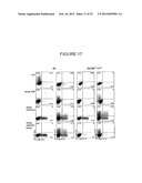 T-Helper Cell Type 17 Lineage-Specific Adjuvants, Compositions and Methods diagram and image