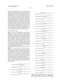 T-Helper Cell Type 17 Lineage-Specific Adjuvants, Compositions and Methods diagram and image