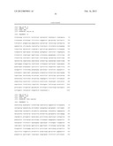 T-Helper Cell Type 17 Lineage-Specific Adjuvants, Compositions and Methods diagram and image