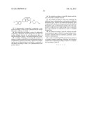 TETRAHYDROTHIAZOLOPYRIDINE INHIBITORS OF PHOSPHATIDYLINOSITOL 3-KINASE diagram and image