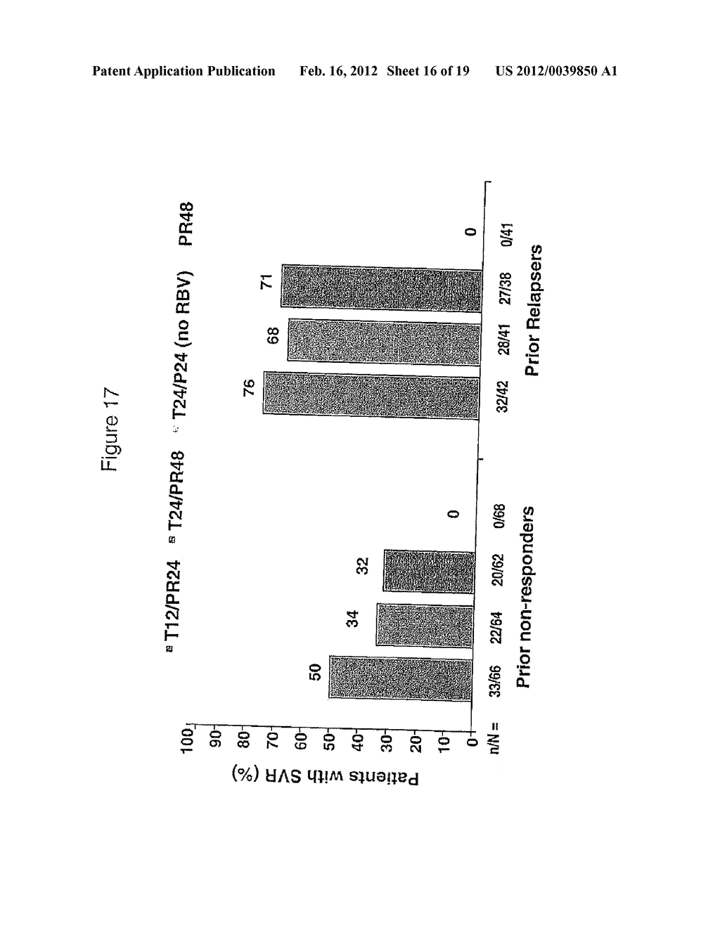 HCV Combination Therapies Comprising Pegylated Interferon, Ribavirin and     Telaprevir - diagram, schematic, and image 17