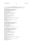 GENETIC POLYMORPHISMS ASSOCIATED WITH VENOUS THROMBOSIS, METHODS OF     DETECTION AND USES THEREOF diagram and image