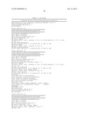 GENETIC POLYMORPHISMS ASSOCIATED WITH VENOUS THROMBOSIS, METHODS OF     DETECTION AND USES THEREOF diagram and image