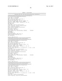 GENETIC POLYMORPHISMS ASSOCIATED WITH VENOUS THROMBOSIS, METHODS OF     DETECTION AND USES THEREOF diagram and image