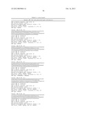 GENETIC POLYMORPHISMS ASSOCIATED WITH VENOUS THROMBOSIS, METHODS OF     DETECTION AND USES THEREOF diagram and image