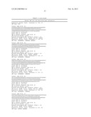 GENETIC POLYMORPHISMS ASSOCIATED WITH VENOUS THROMBOSIS, METHODS OF     DETECTION AND USES THEREOF diagram and image