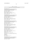 GENETIC POLYMORPHISMS ASSOCIATED WITH VENOUS THROMBOSIS, METHODS OF     DETECTION AND USES THEREOF diagram and image