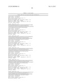 GENETIC POLYMORPHISMS ASSOCIATED WITH VENOUS THROMBOSIS, METHODS OF     DETECTION AND USES THEREOF diagram and image