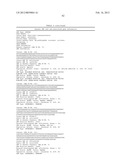 GENETIC POLYMORPHISMS ASSOCIATED WITH VENOUS THROMBOSIS, METHODS OF     DETECTION AND USES THEREOF diagram and image