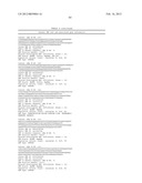 GENETIC POLYMORPHISMS ASSOCIATED WITH VENOUS THROMBOSIS, METHODS OF     DETECTION AND USES THEREOF diagram and image