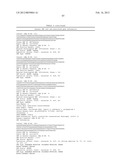 GENETIC POLYMORPHISMS ASSOCIATED WITH VENOUS THROMBOSIS, METHODS OF     DETECTION AND USES THEREOF diagram and image